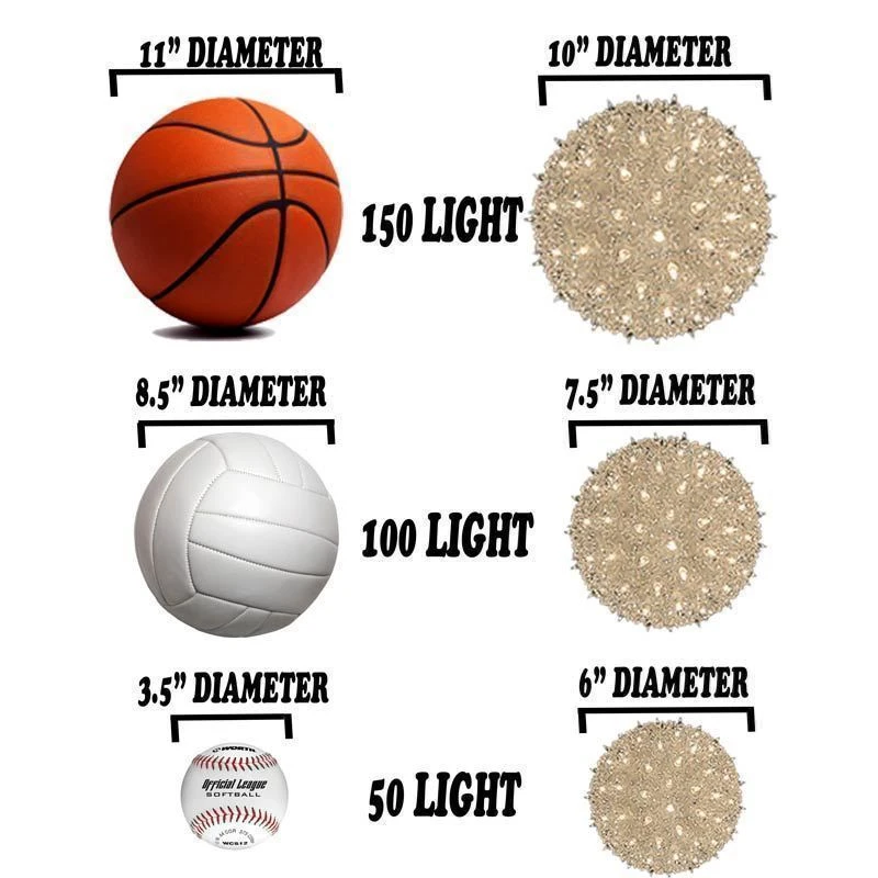 150 Yellow LED 10" Sphere 4 150 Yellow LED 10" Sphere - Image 4